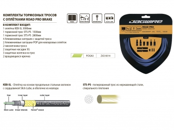 Комплект JAGWIRE Road Pro Brake kit, салатовый